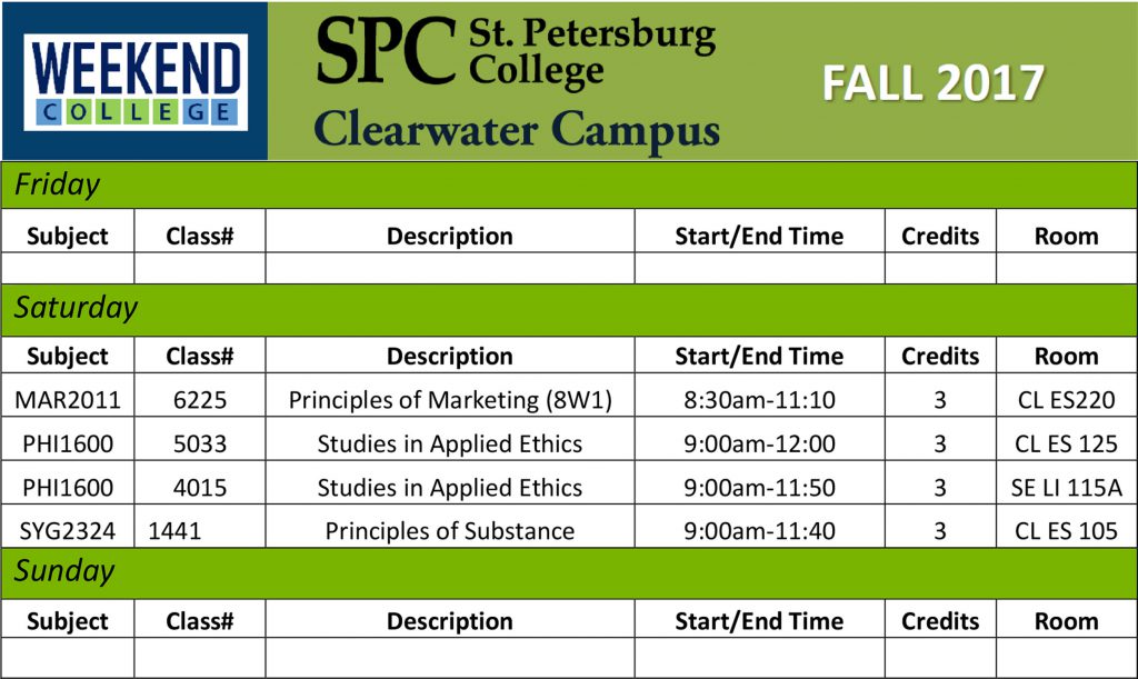 Traditional class options have expanded to Weekend College! Education
