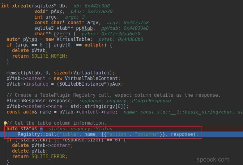 Osquery tables killergute