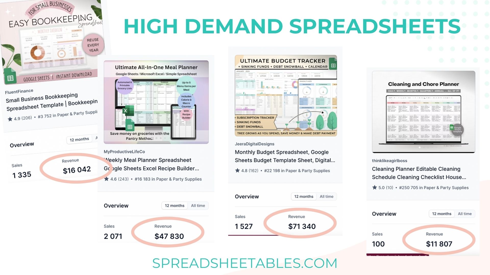 How to Sell Spreadsheets SPREADSHEETABLES BLOG