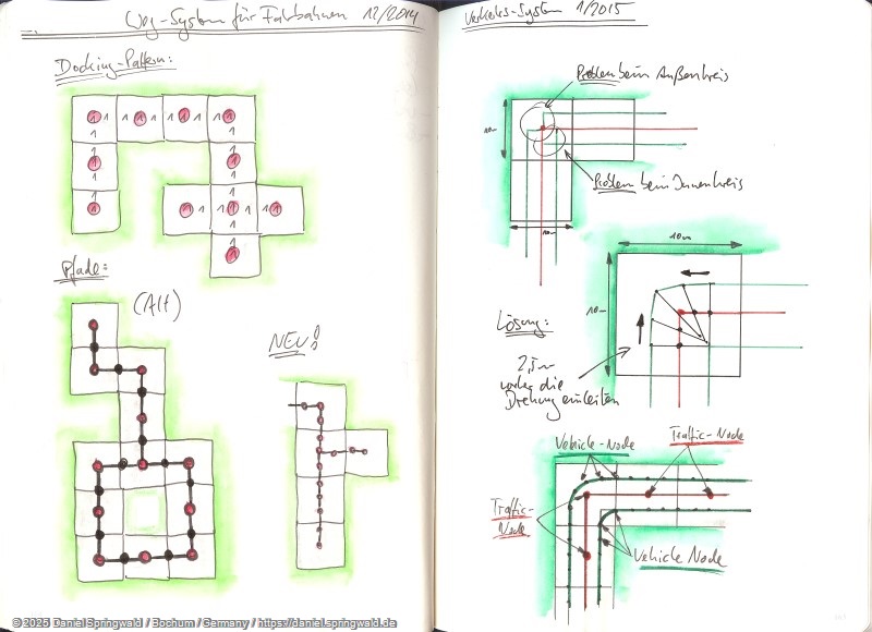 Traffic Signal Wiring Diagram Goupload