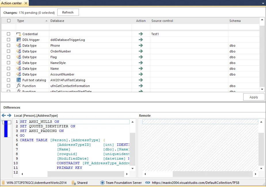 SQL SERVER Database Source Control with ApexSQL Software SQL