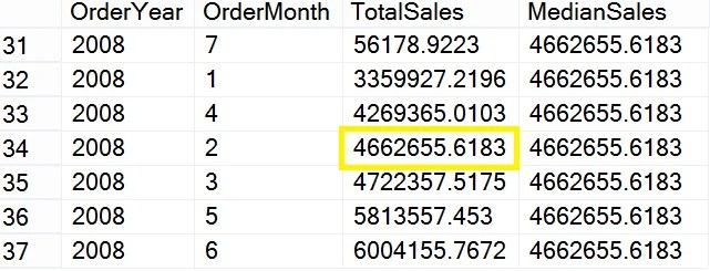 SQL SERVER What are TSQL Median? Notes from the Field 090 SQL