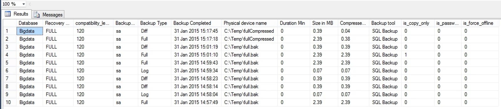 SQL SERVER How to Know Backup History of Current Database? SQL
