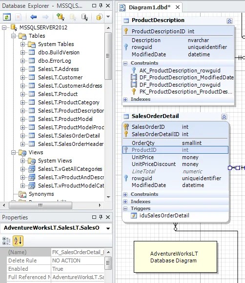 SQL SERVER Development Productivity Tool Studio for SQL
