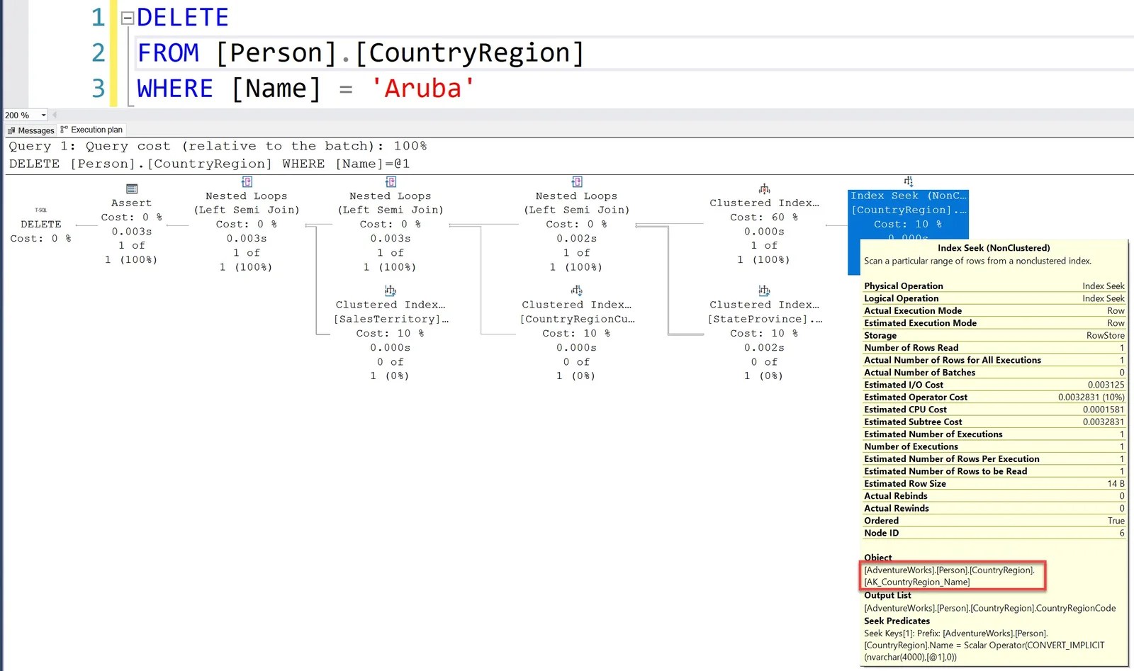 SQL SERVER Delete Statement and Index Usage SQL Authority with