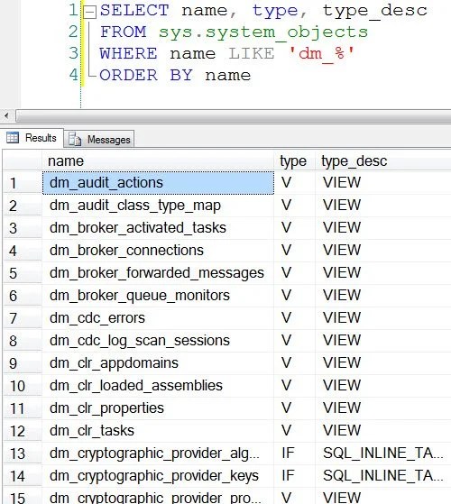 SQL SERVER List All the DMV and DMF on Server SQL Authority with