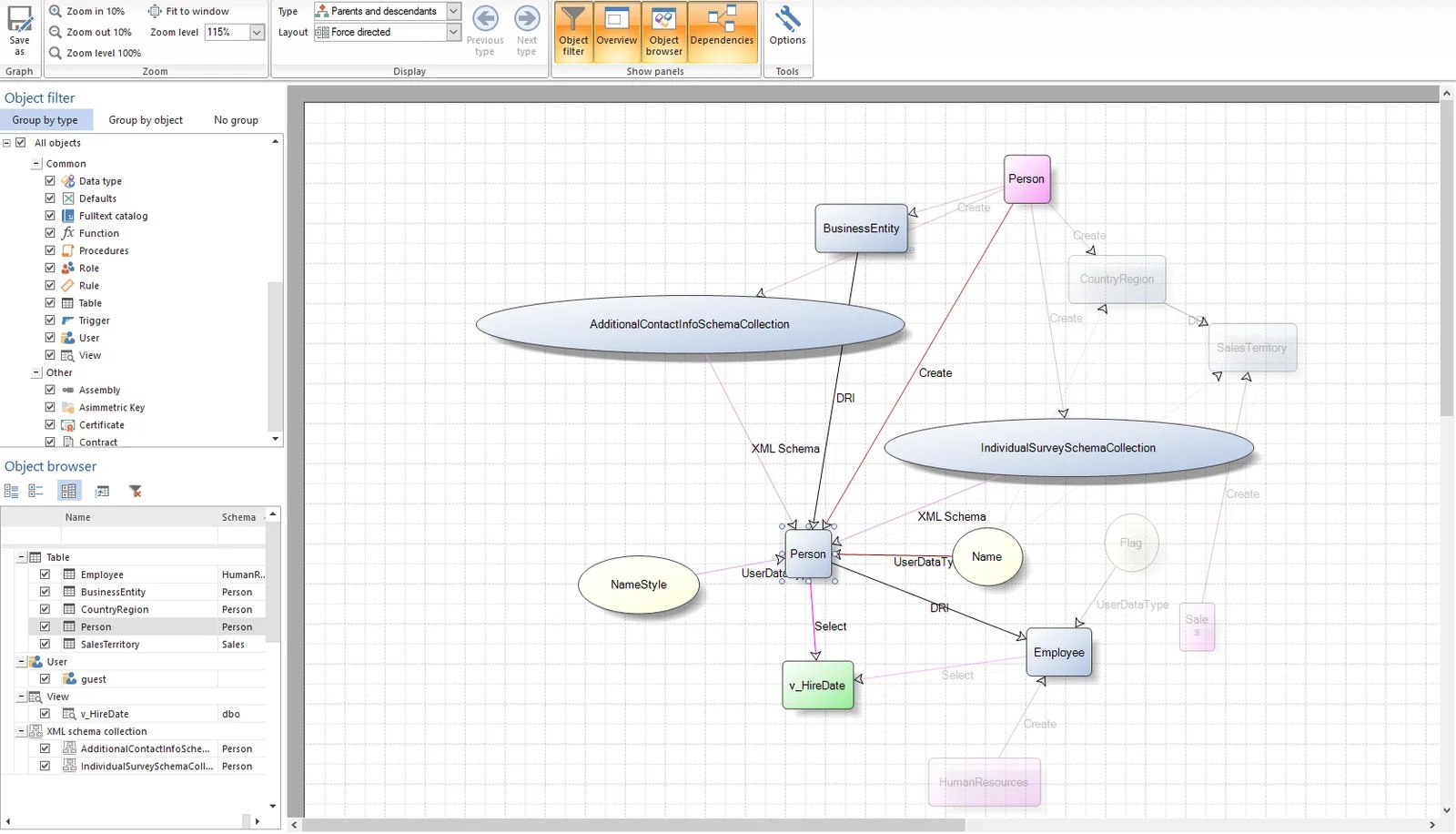SQL SERVER Tracking Database Dependencies SQL Authority with Pinal Dave