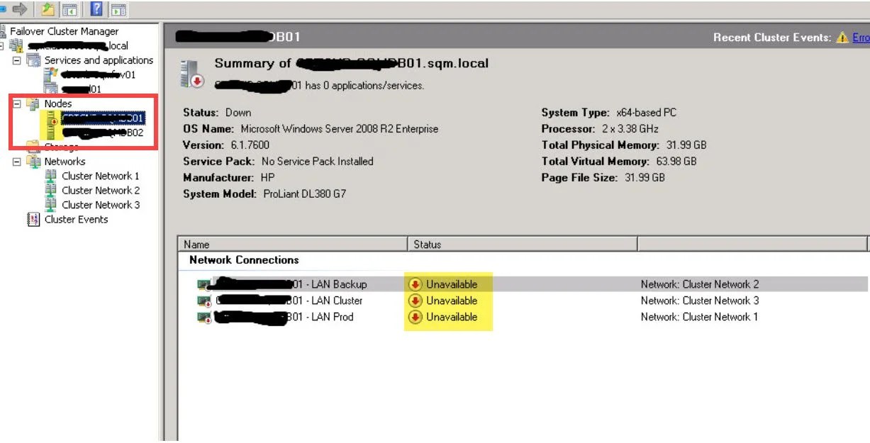 SQL SERVER Why Cluster Network is Unavailable in Failover Cluster