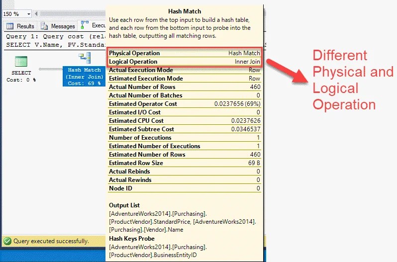 What is the Difference Between Physical and Logical Operation in SQL