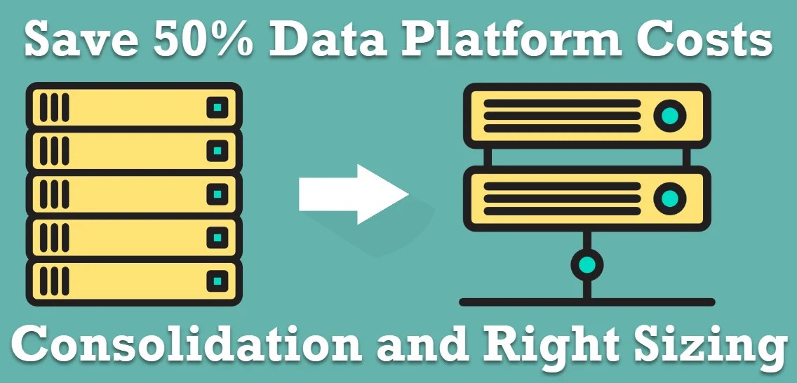 SQL SERVER Automated SQL Server Consolidation and Right Sizing Save