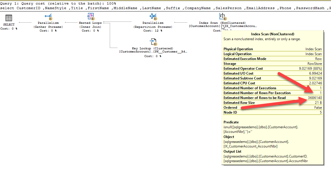 Performance implications of using ISNULL vs IS NULL SQLGrease SQL