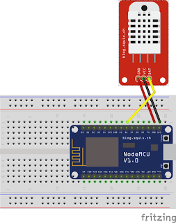 Raspberry pi weather station
