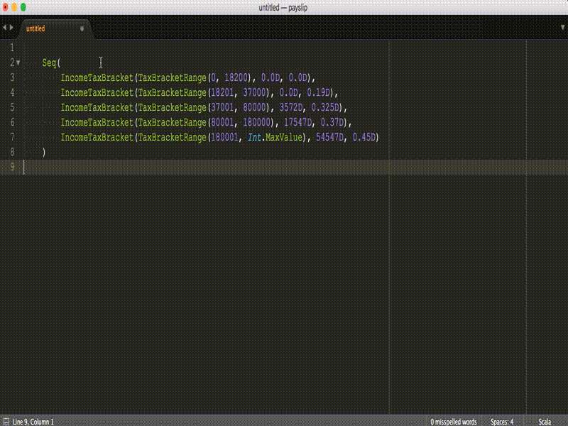 Sublime text tabs to spaces solhoreds