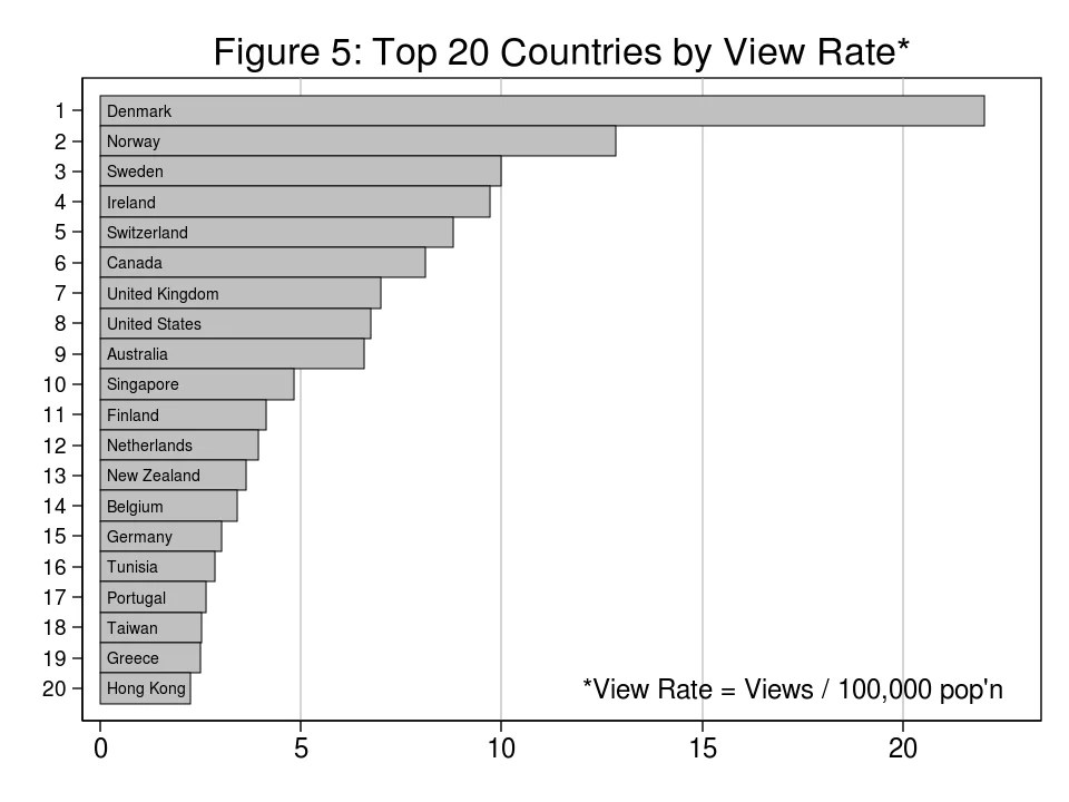 Twilight all parts download in hindi truthpole