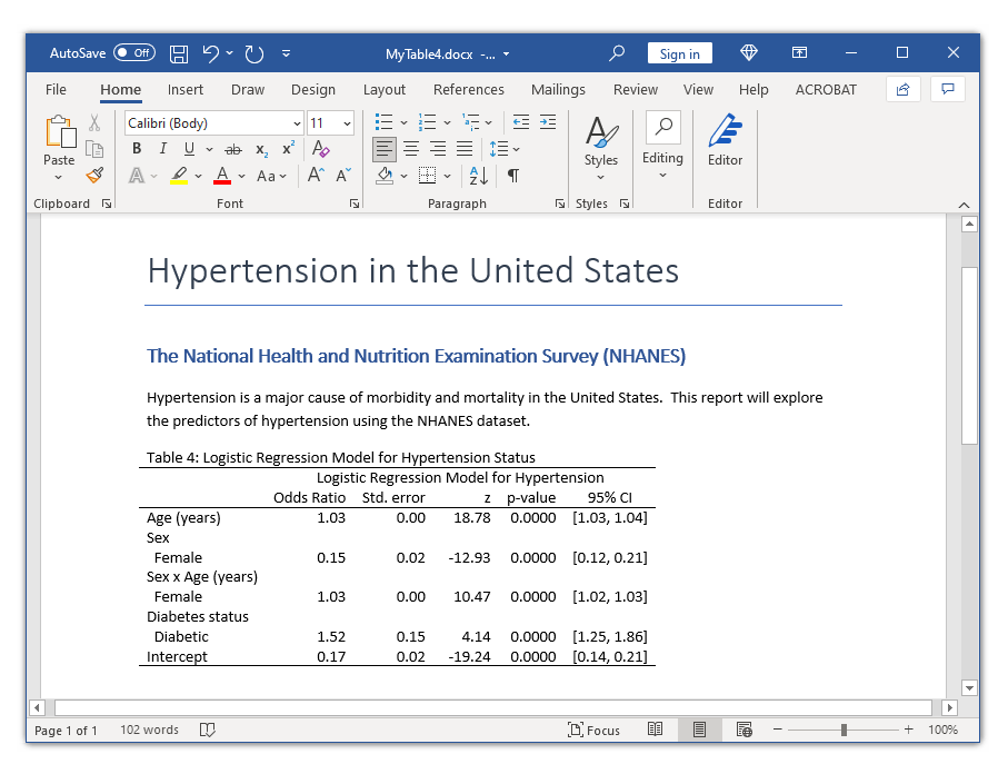 The Stata Blog » Customizable tables in Stata 17, part 5 Tables for