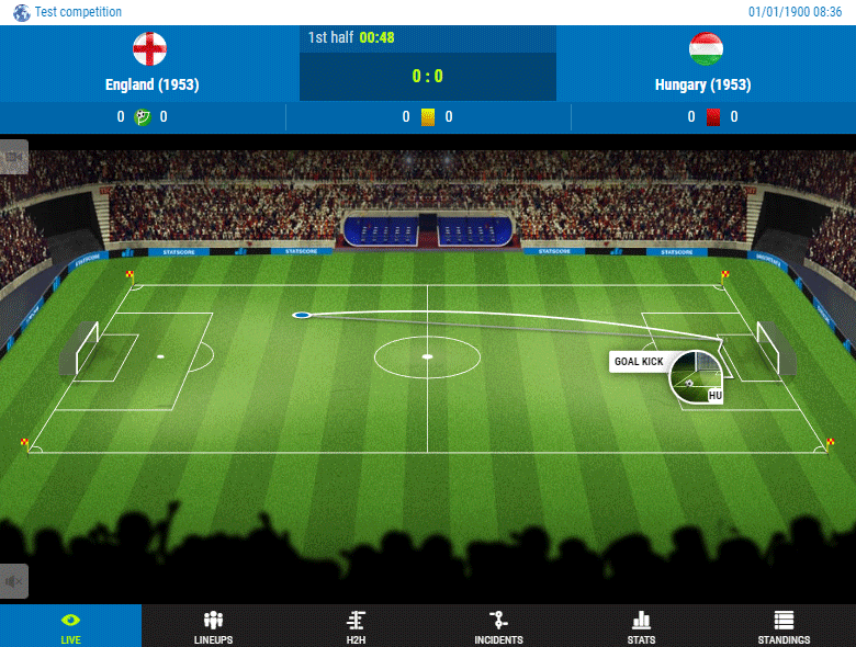 Attract more visitors to your football content with STATSCORE's