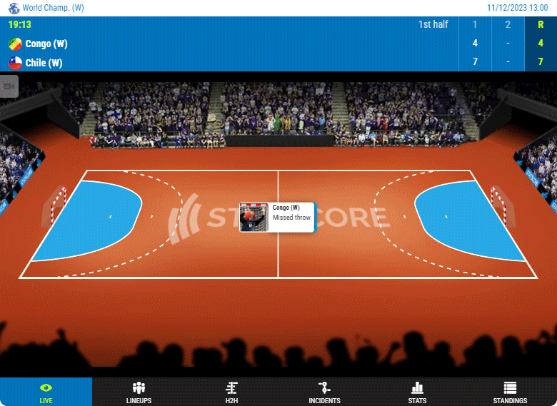 Women's Handball Championship enters final stages with ScoutsFeed data