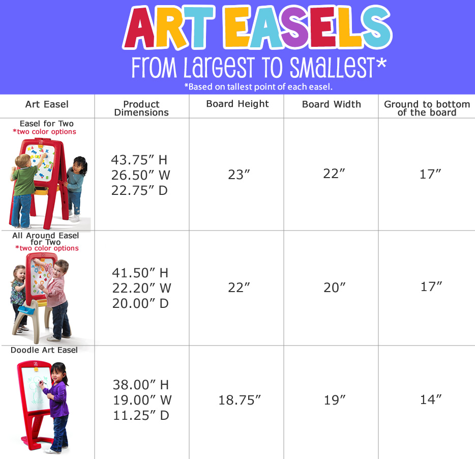 Easel Size Prints at Cindy Mitchell blog