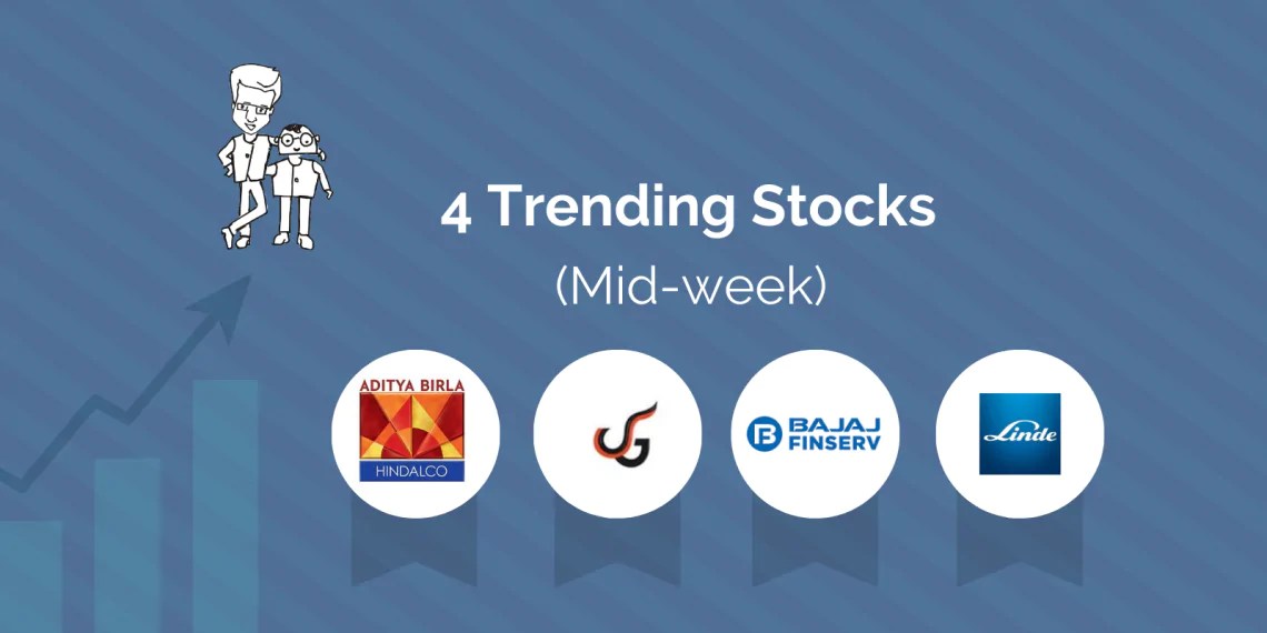 Trending Top 4 Stocks In Last 3 Days A Complete Analysis