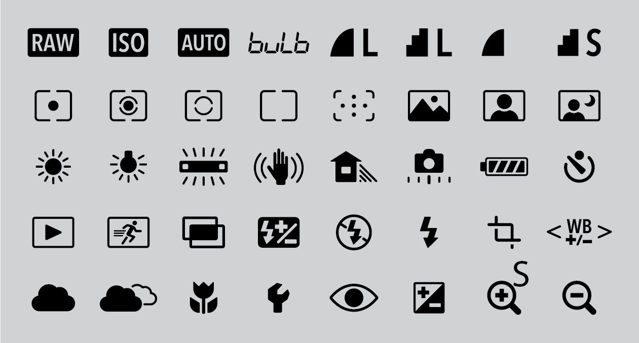 Camera Symbols Blog