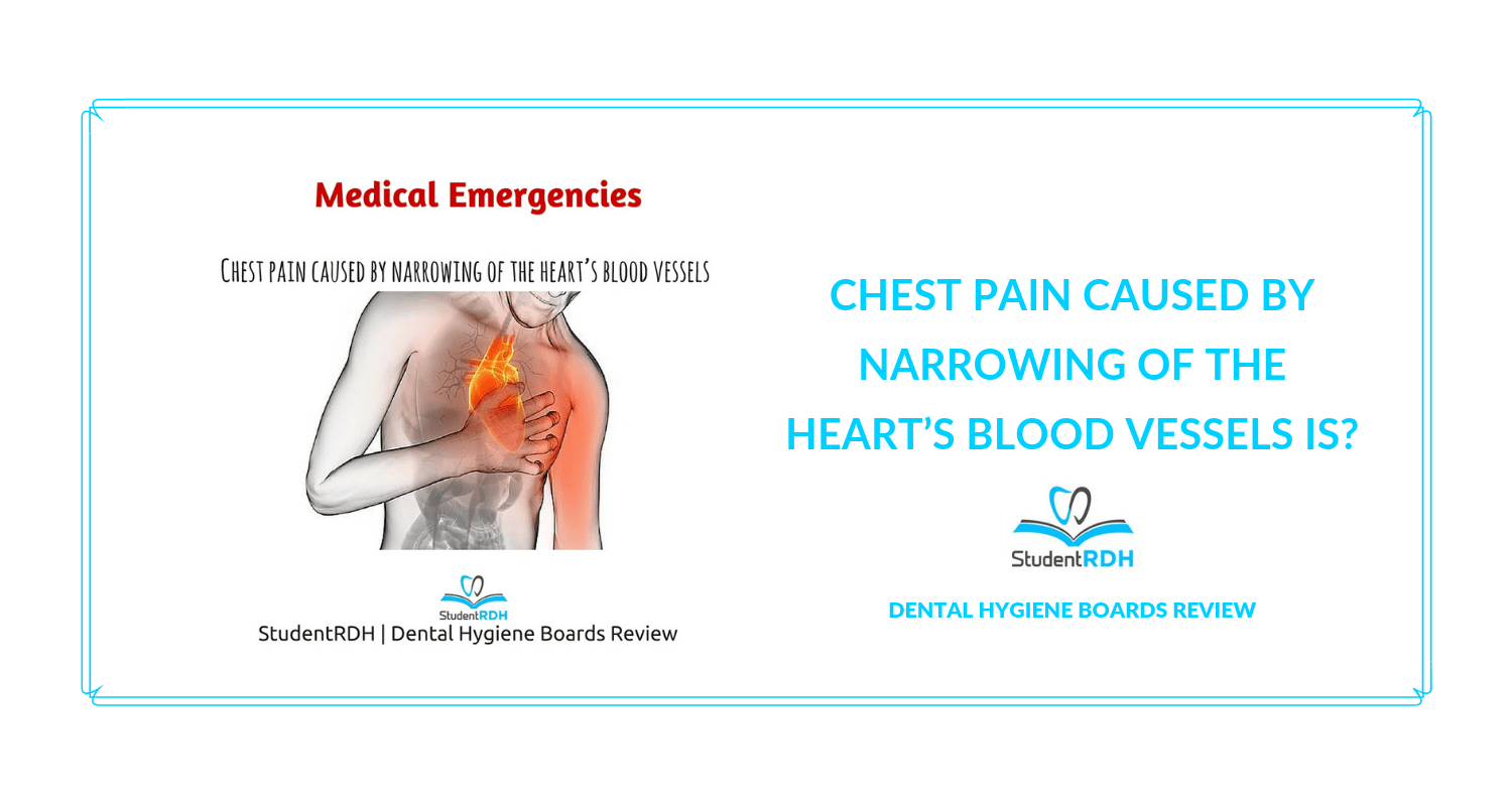Chest pain caused by narrowing of the heart’s blood vessels is