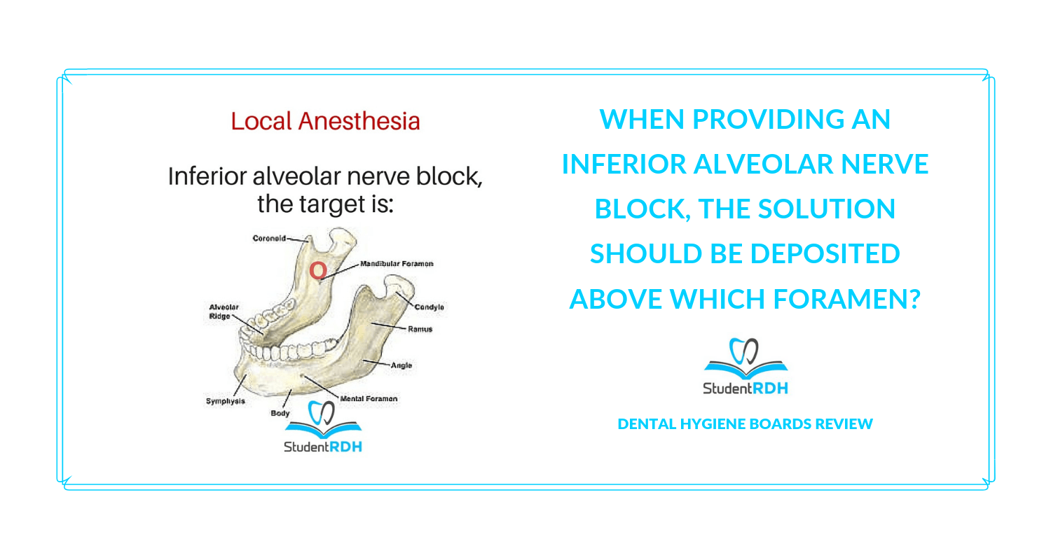 When providing an inferior alveolar nerve block, the solution should be