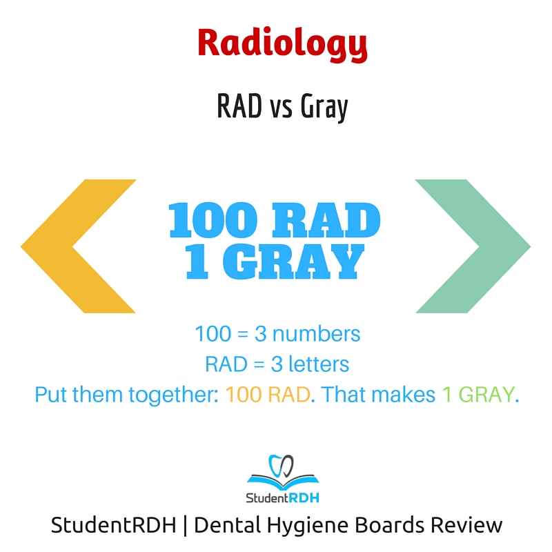 Q Using radiation measuring system conversion, 1 Gray is equal to how
