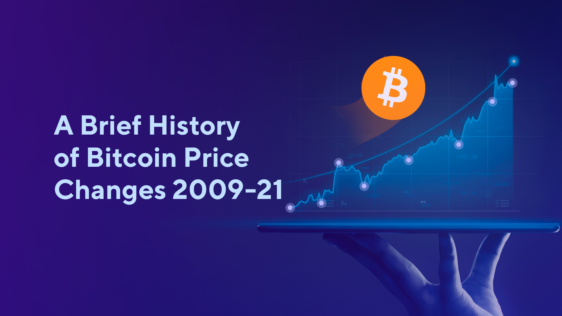 A Brief History of Bitcoin Price Changes 20092021 Everyone Should Know