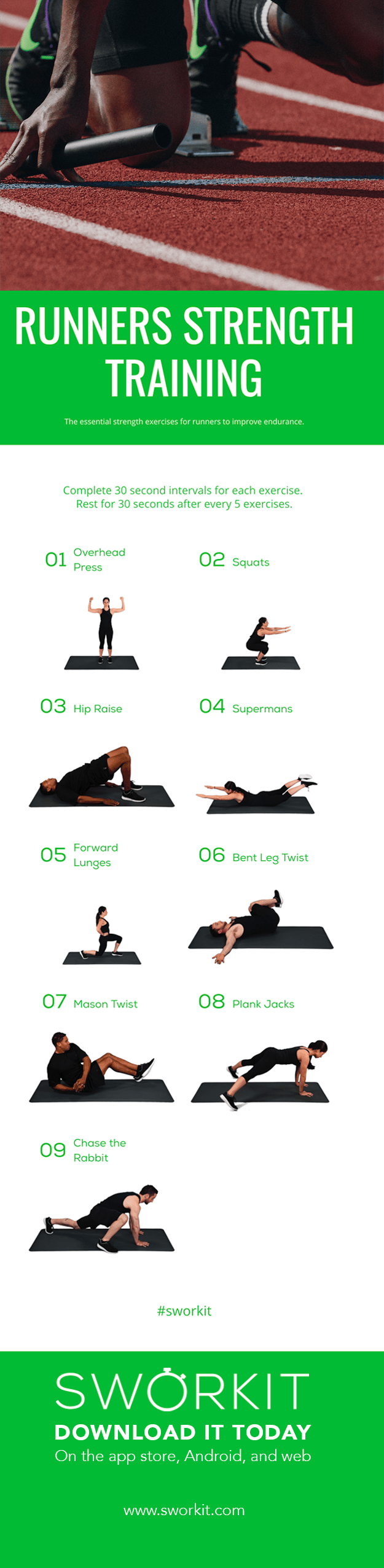 Runners Strength Training Workout Sworkit At Home Workouts