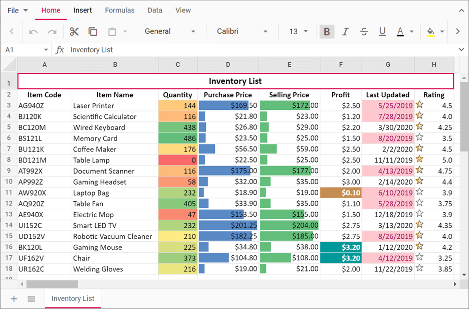 Formatting Essential JavaScript Spreadsheet Conditional Formatting