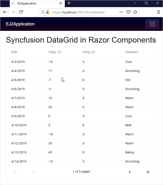 Introducing Core Blazor / Razor Components Syncfusion Blogs
