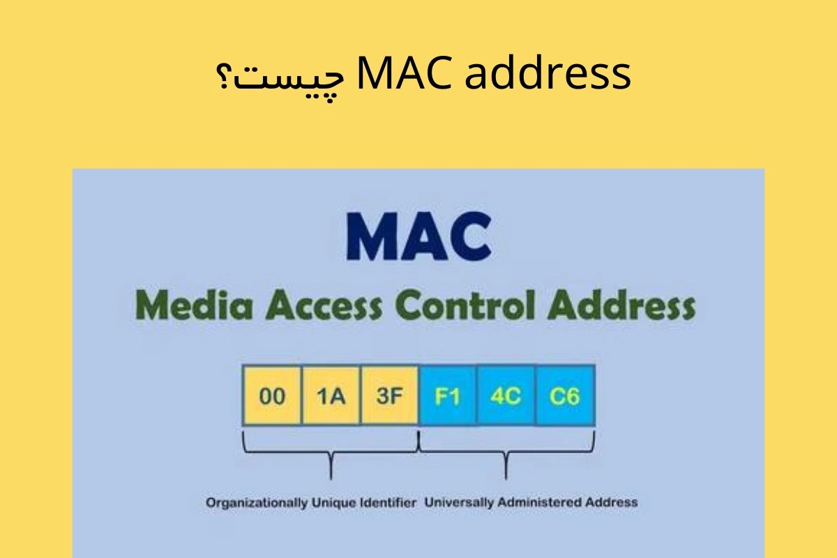 mac address چیست؟ چگونه آدرس مک دستگاه‌های مختلف را پیدا کنیم؟