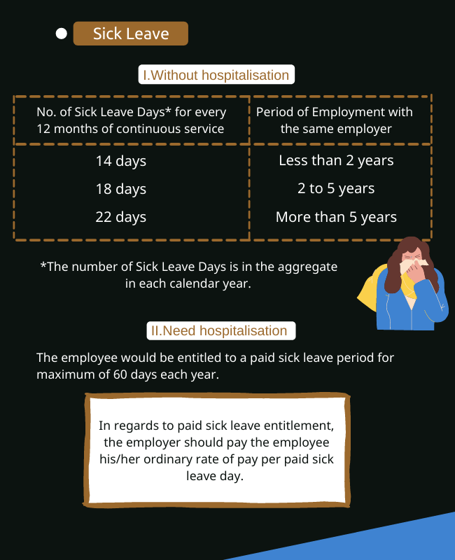 Overtime Claim Policy Malaysia Anahixcd