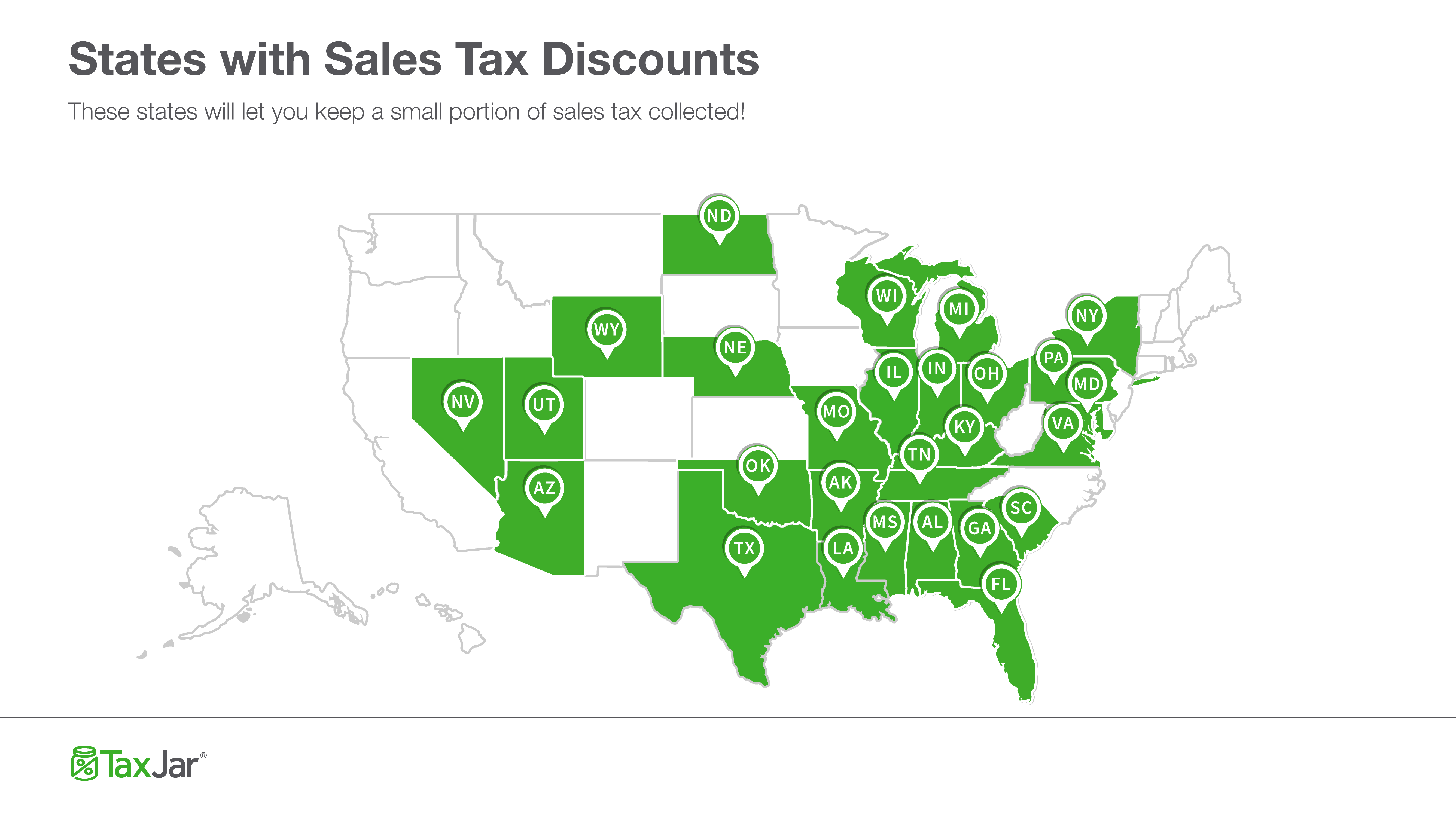 State Sales Tax State Sales Tax Texas Calculator