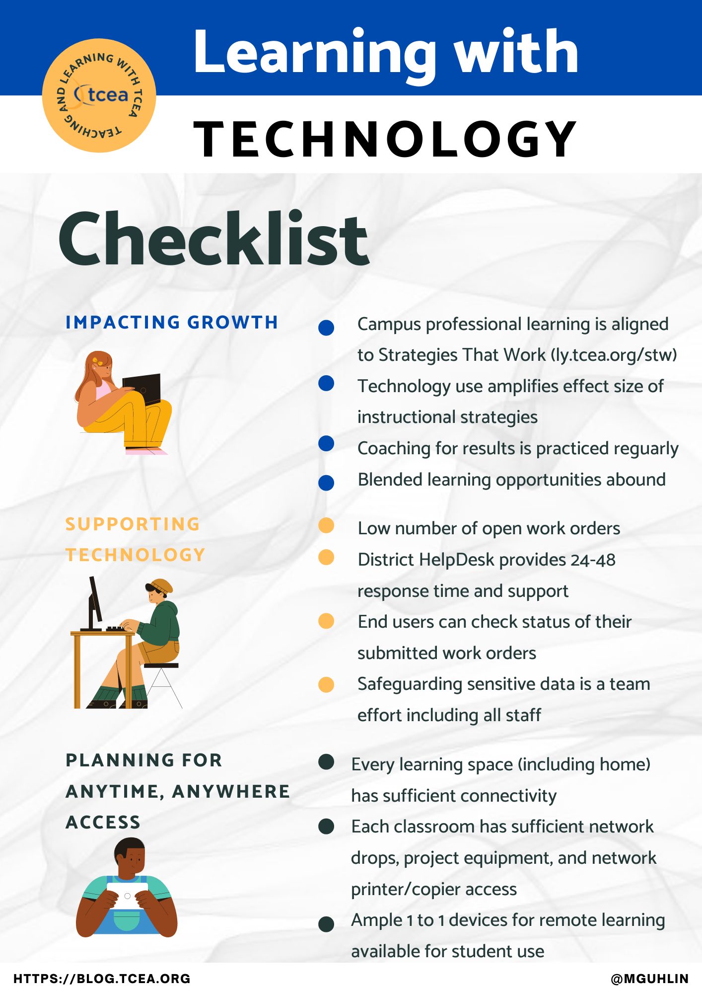 Miguel Guhlin, Author at TechNotes Blog