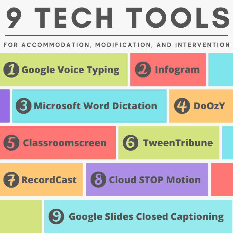 Nine Technology Tools for Modification, and Intervention