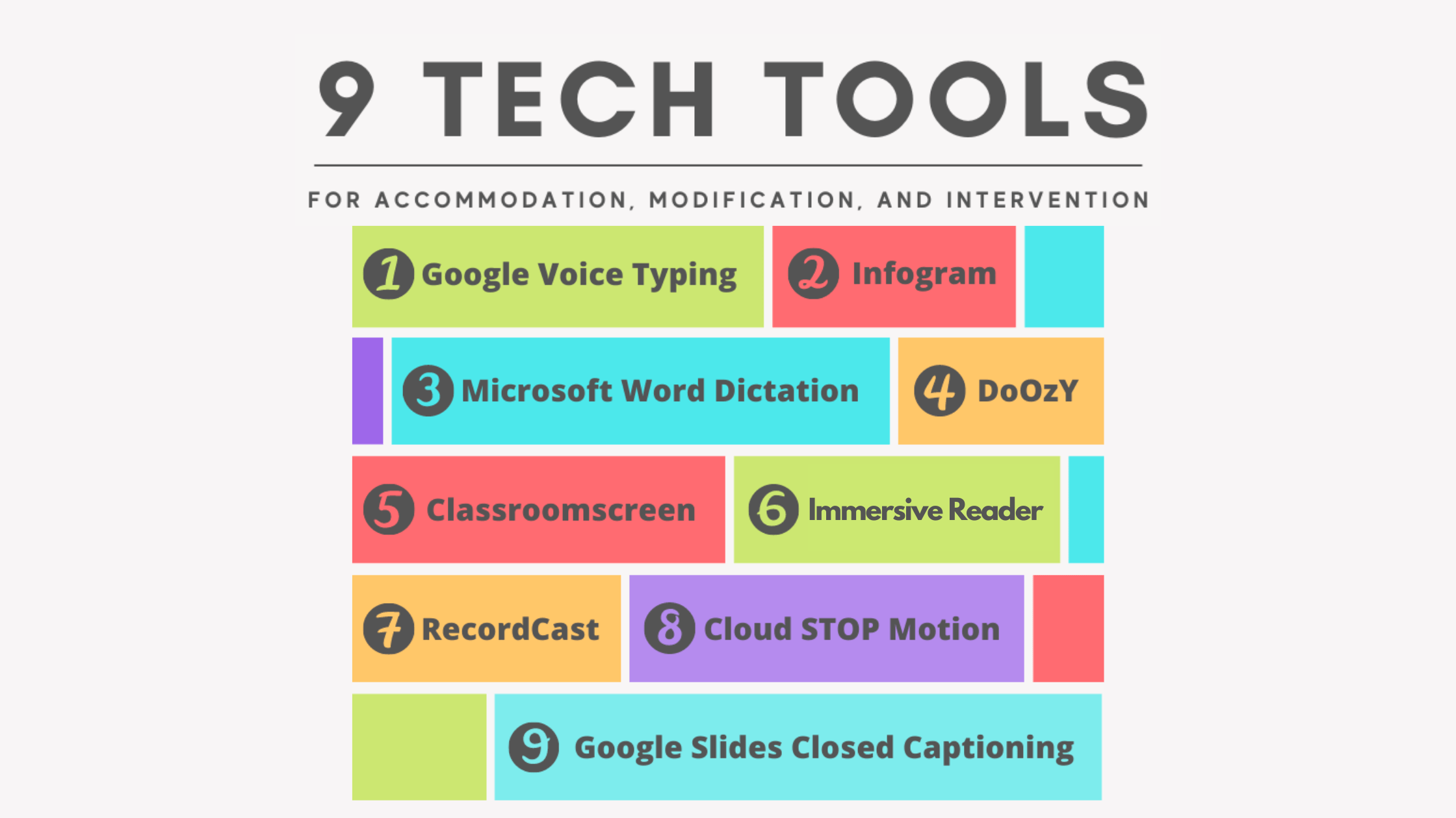 Nine Technology Tools for Modification, and Intervention