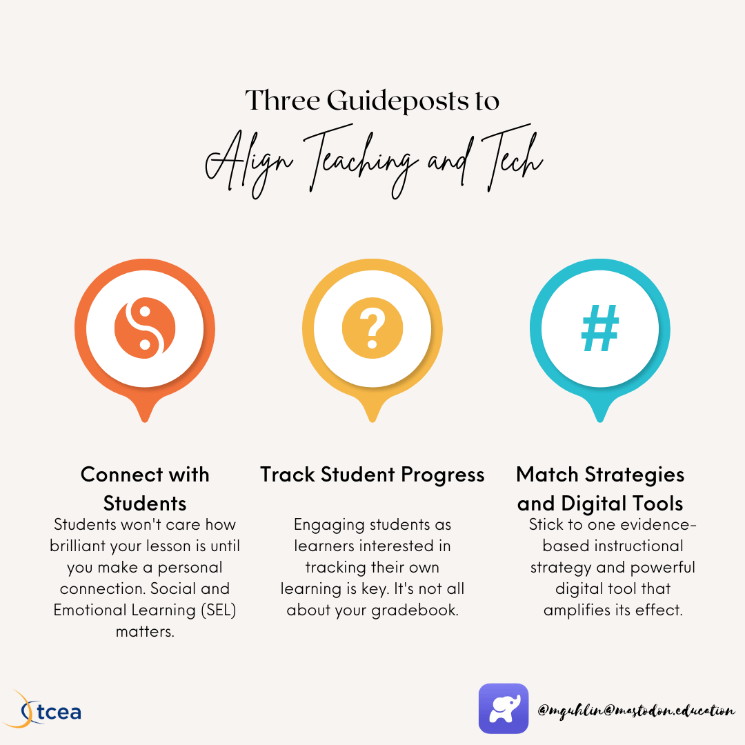 Three Strategies to Align Teaching and Technology • TechNotes Blog