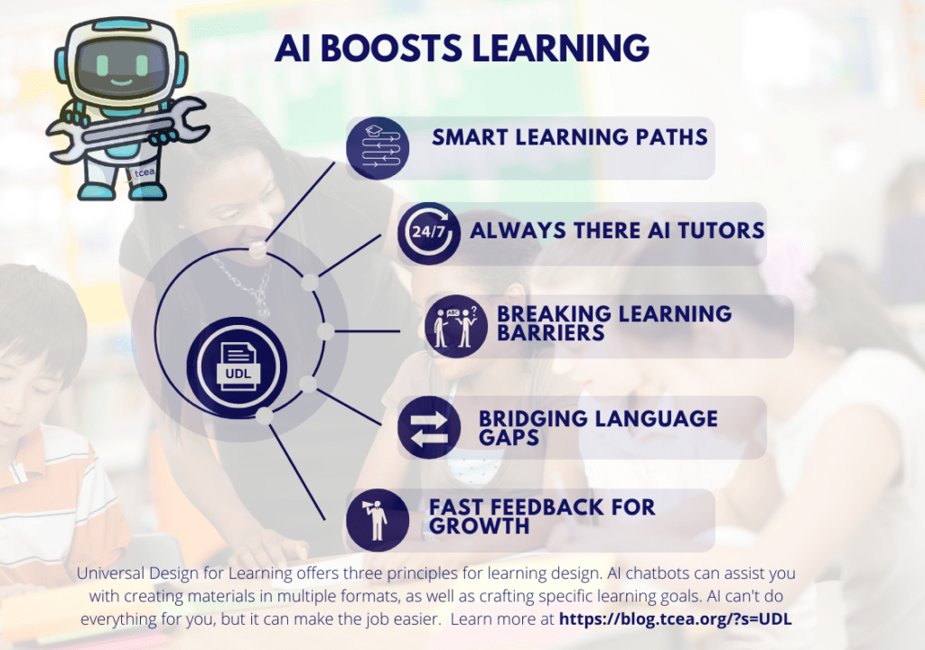 How AI Boosts Learning TCEA TechNotes Blog