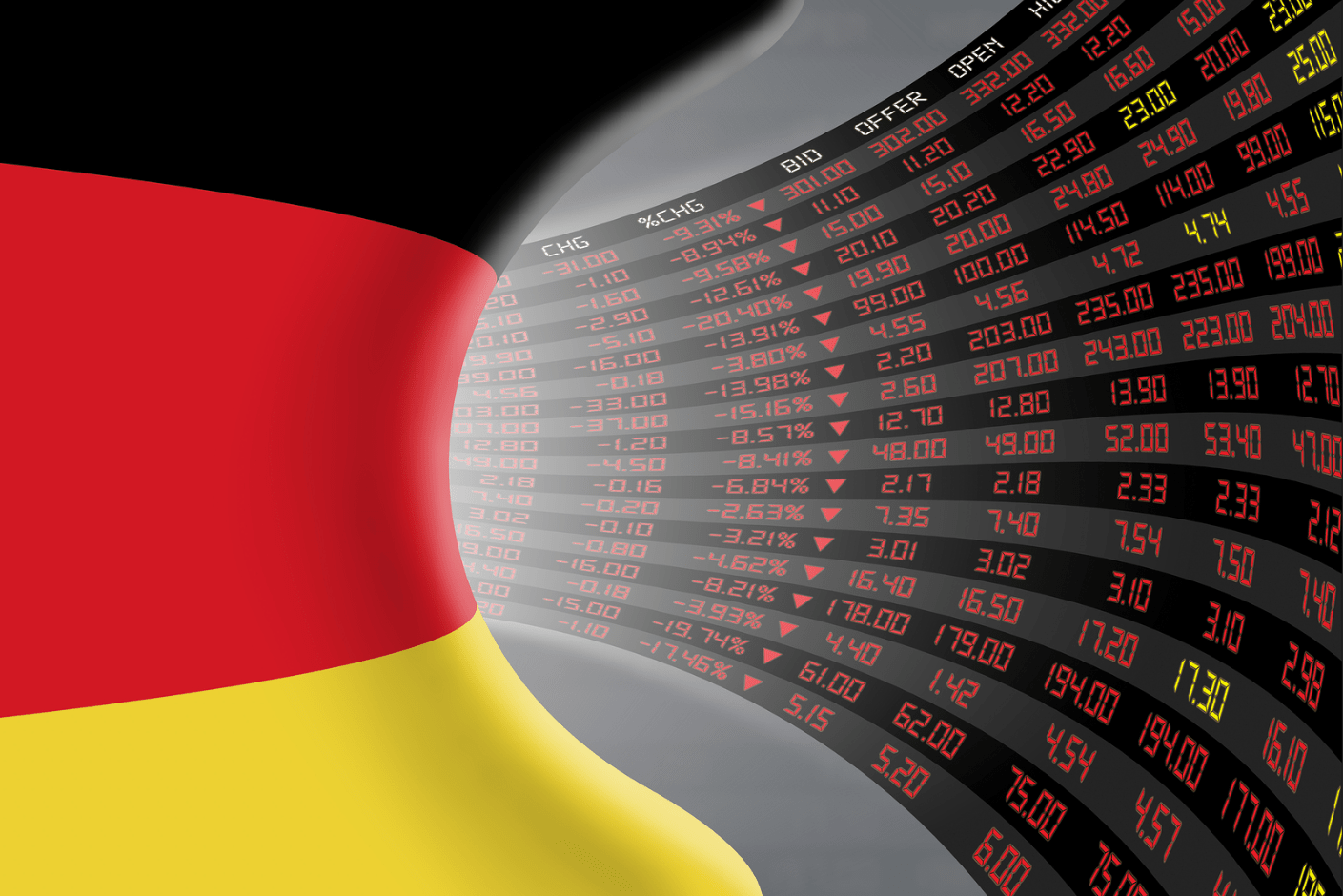 GERMANY DAX 30 INDEX Tech Charts