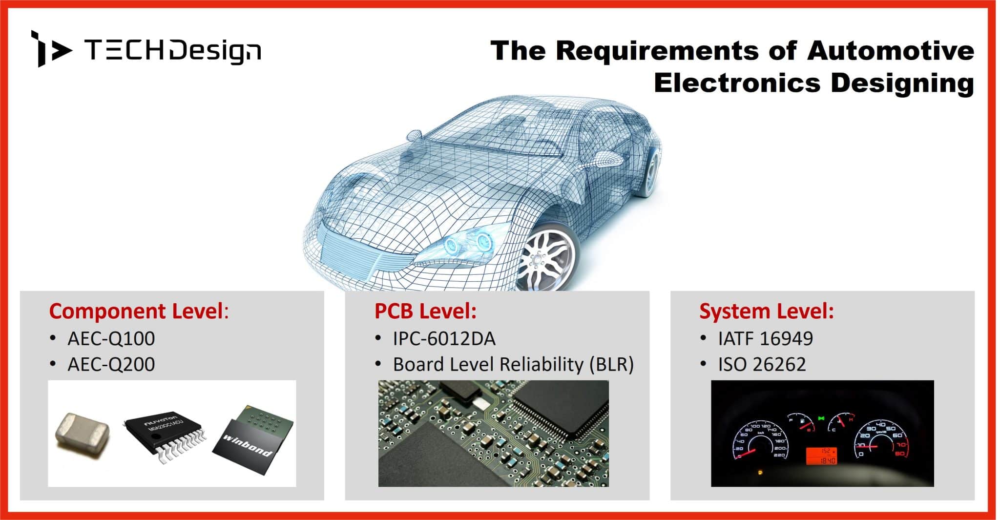 The Requirements of Automotive Electronics Designing and Manufacturing