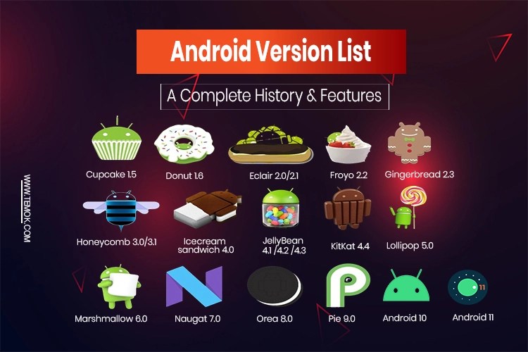latest android version 2026 Android Version List Evolution of Features Up To Android 17