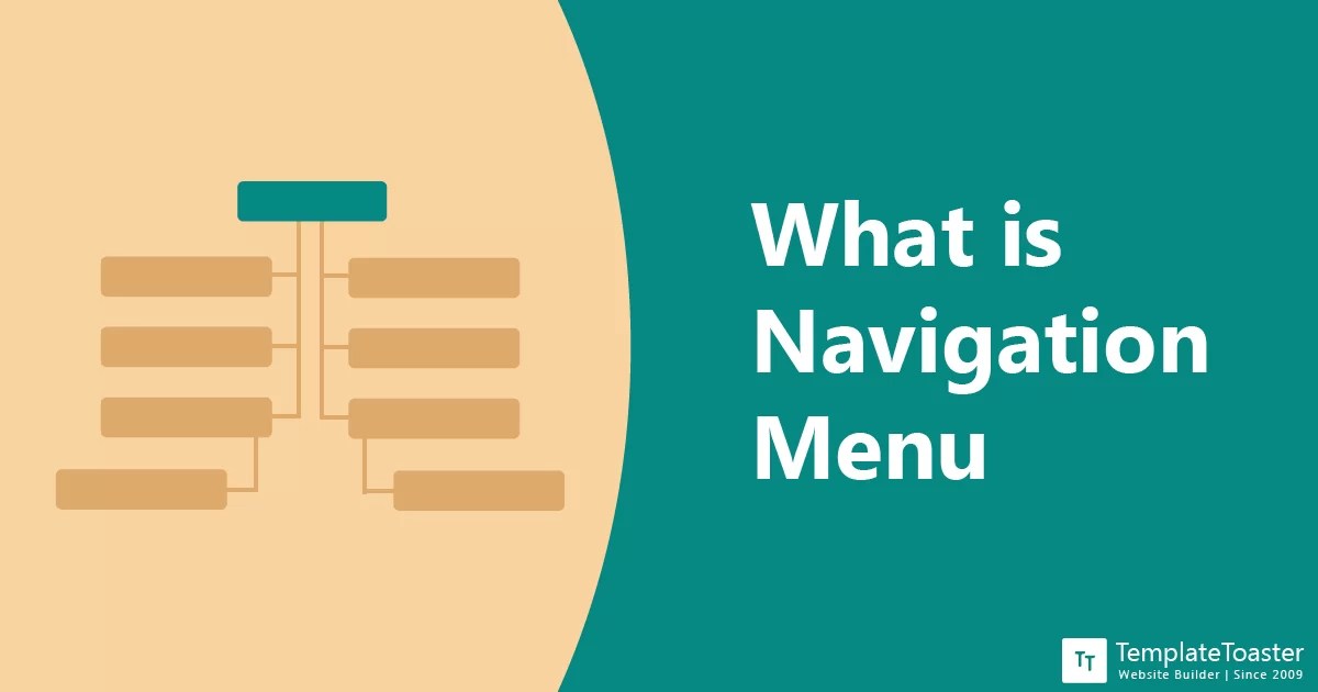 What is Navigation Menus in WordPress TemplateToaster Blog