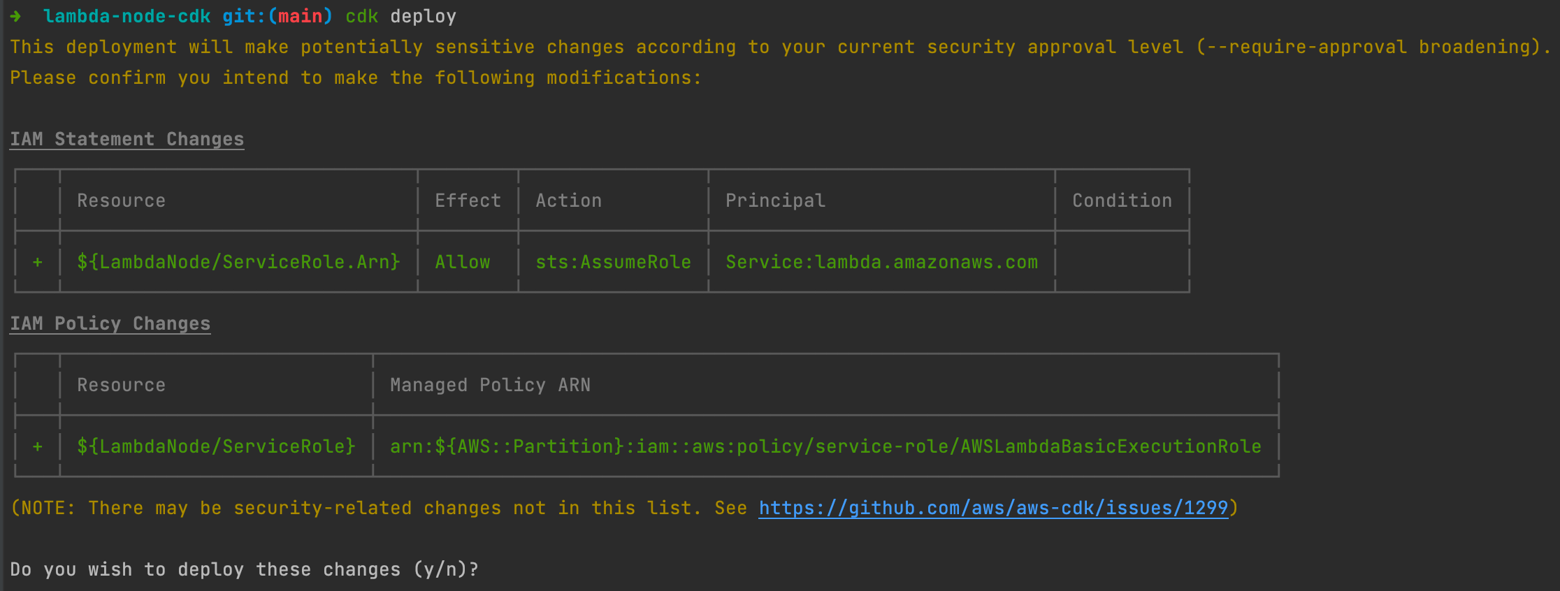 Create and deploy a Lambda Function in Node.js with AWS CDK