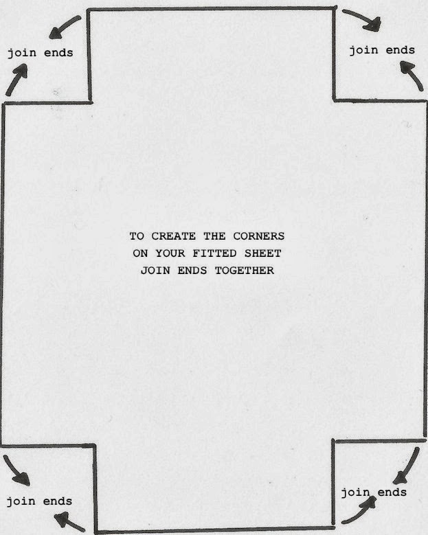 Tutorial How To Make Your Own Fitted Sheets Sew Tessuti Blog