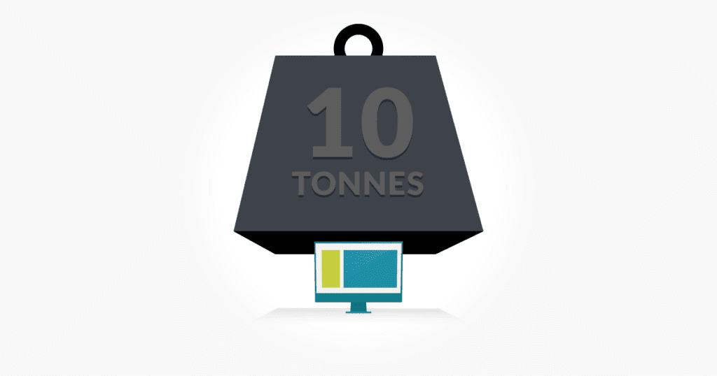 What is load testing? TestLodge Blog