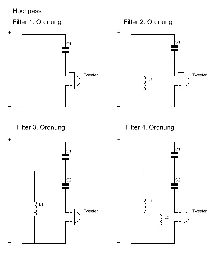 Schaltplan Frequenzweiche 2 Wege Wiring Diagram
