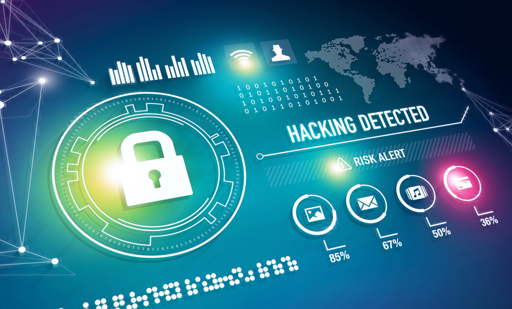 The Top 4 Network Security Threats to Expect in 2019