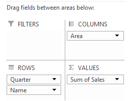 Pivot Table showing changing order of options