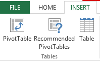 Insert Pivot Table Button